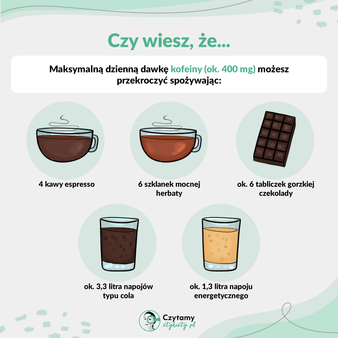 Ile produktu potrzebujesz, aby spełnić zapotrzebowanie na witaminy i minerały? 6 ciekawostka5