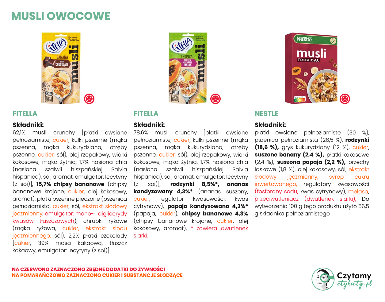 Musli i granole owocowe 6 musli5