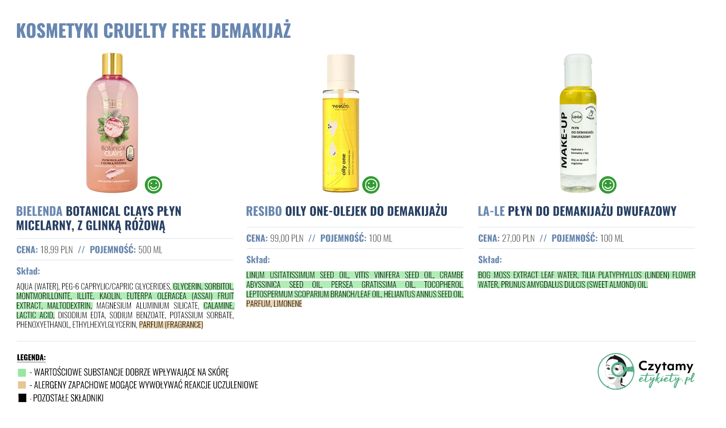 Kosmetyki cruelty free 2 kosmetyki cruelty free do demakijazu