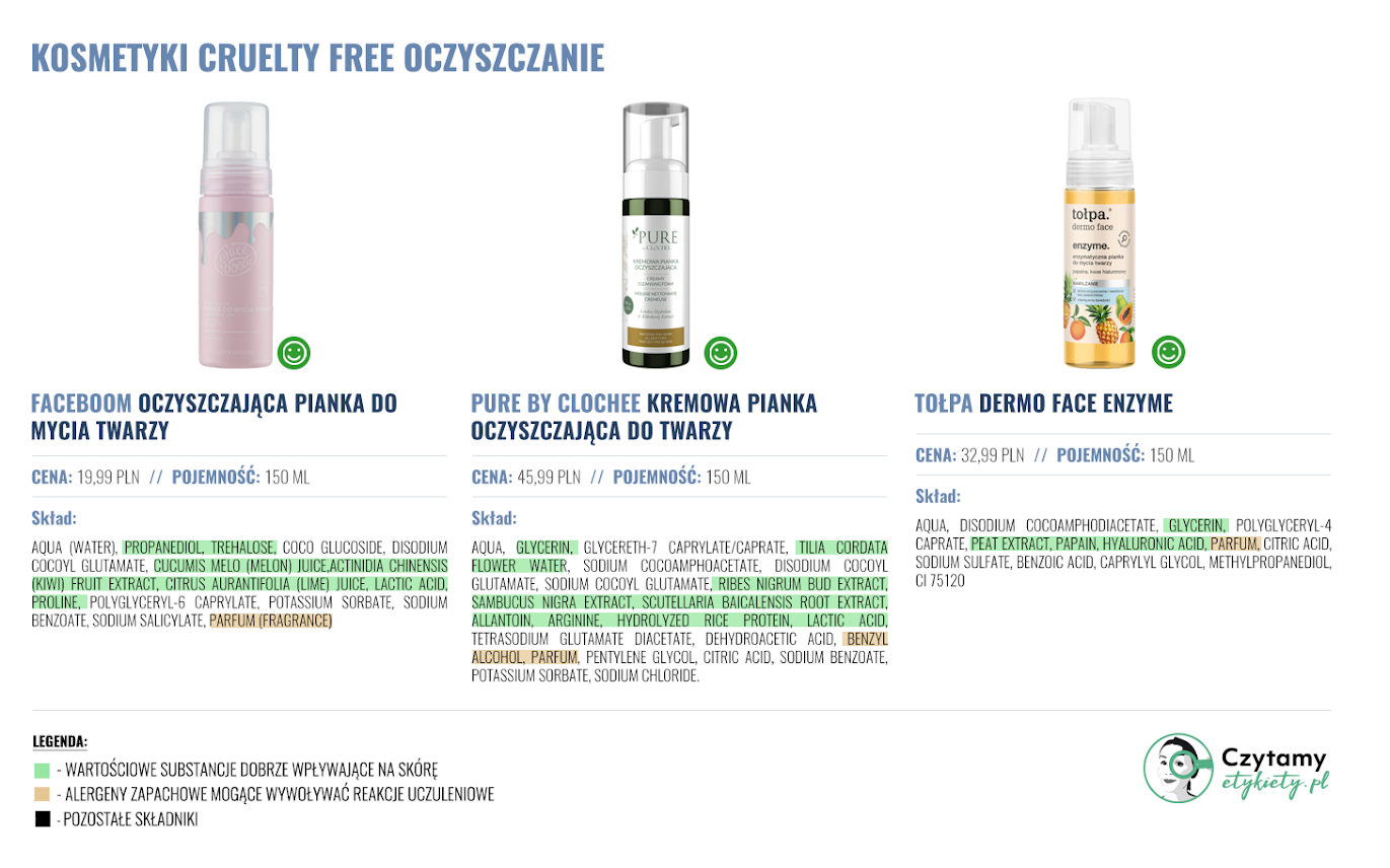 Kosmetyki cruelty free 3 kosmetyki cruelty free do oczyszczania