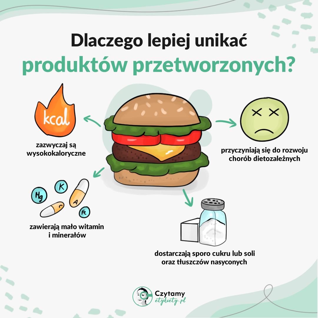 przetworzone jedzenie