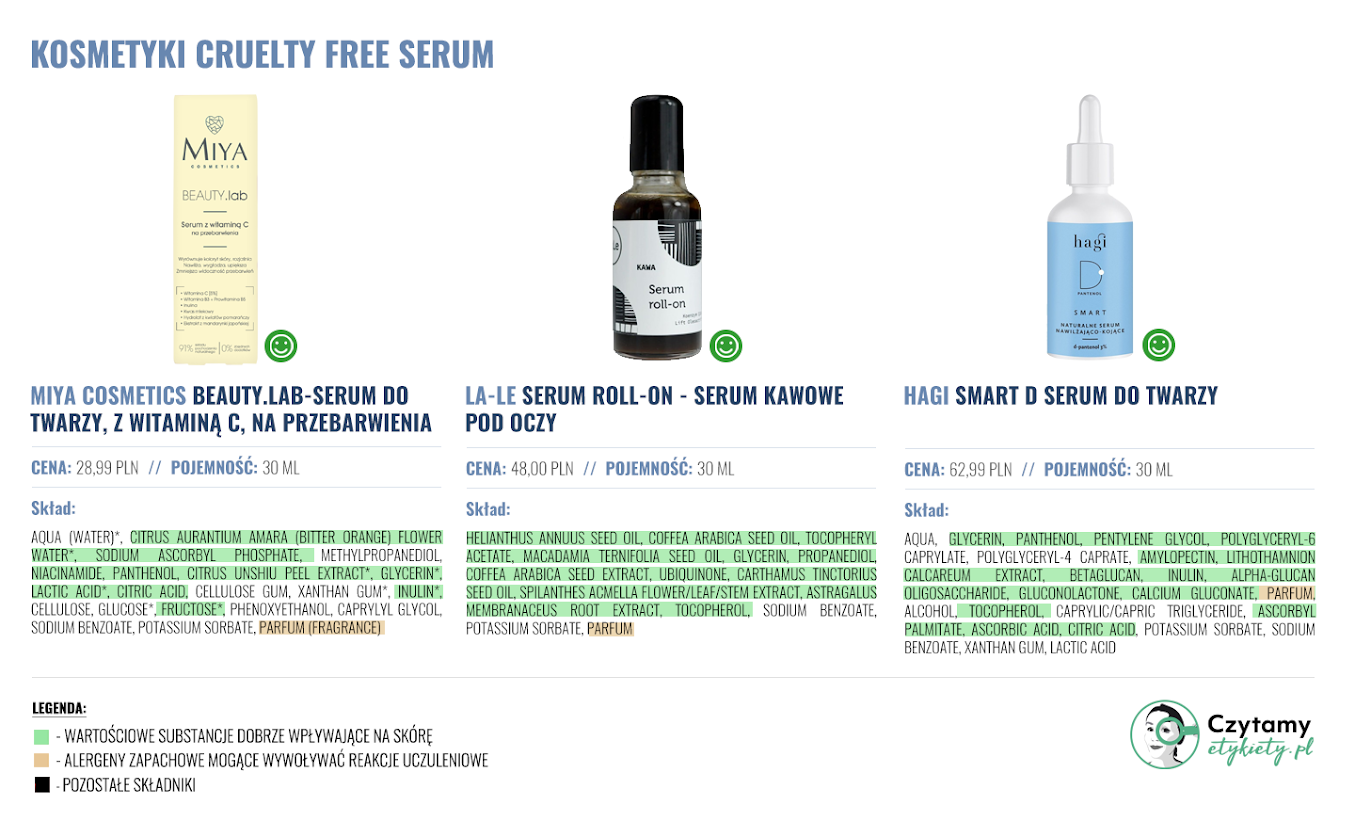 Kosmetyki cruelty free 5 serum do twarzy cruelty free