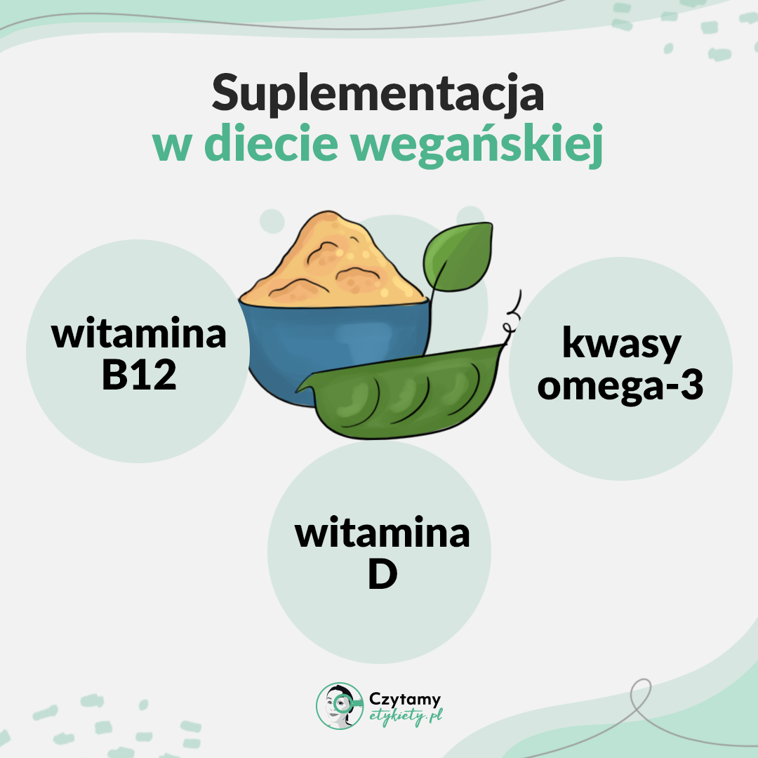 Sprawdź, co suplementujesz 3 suplementy2