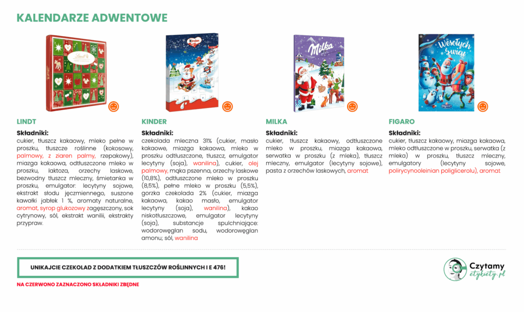 kalendarz adwentowy z czekoladkami