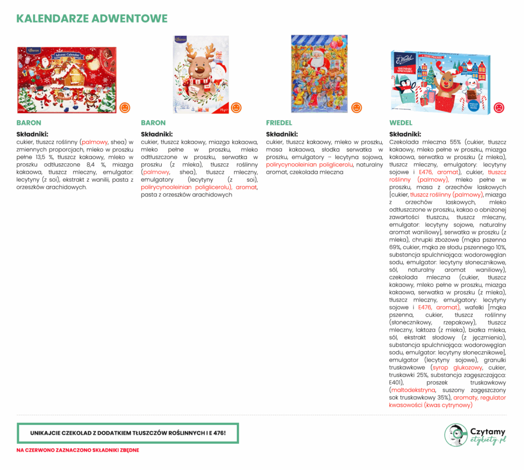 kalendarz adwentowy z czekoladkami