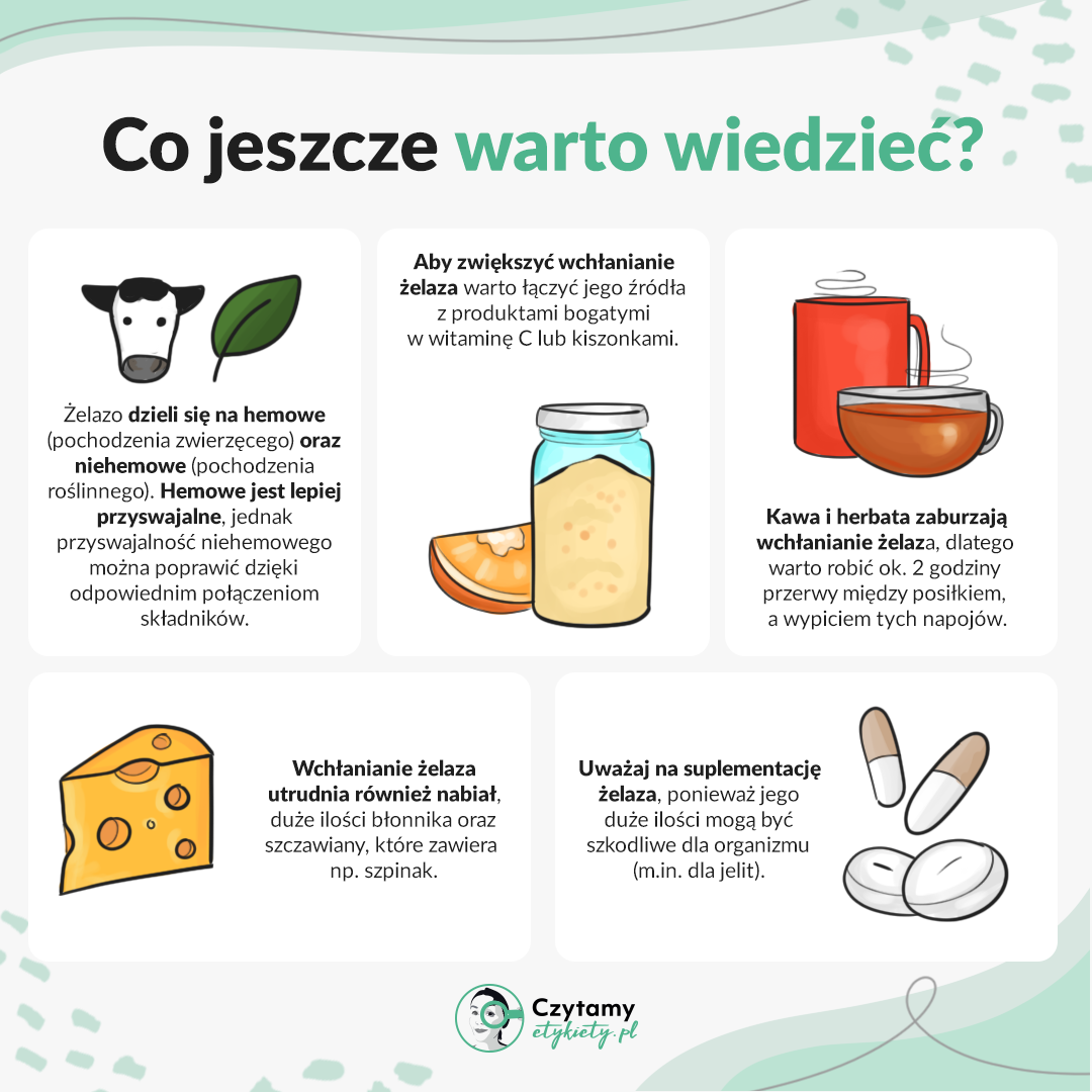 Dieta wegańska i roślinne źródła żelaza 5 zelazo3