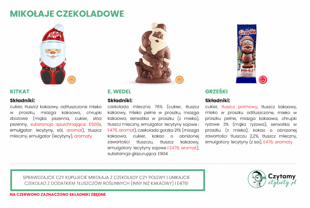 Najlepszy Mikołaj z czekolady 5 Mikołaj z czekolady o dobrym składzie