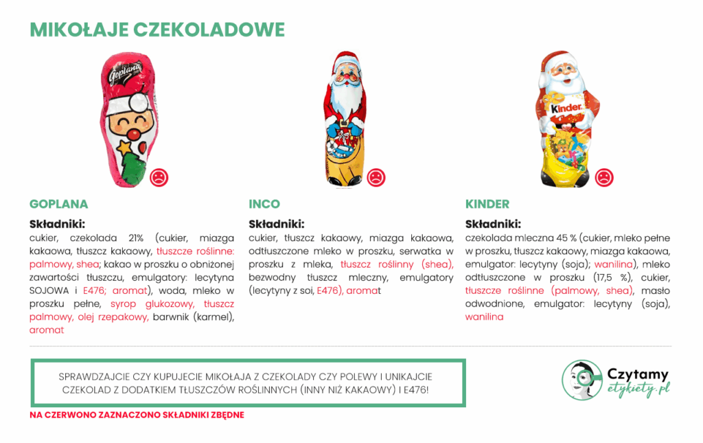 Najlepszy Mikołaj z czekolady 6 Mikołaj z czekolady o dobrym składzie