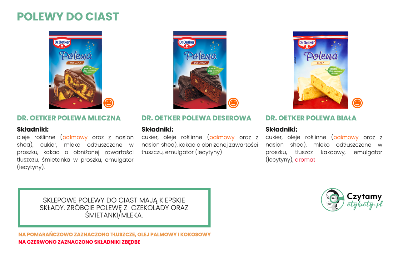 Polewy do ciast 2 polewy1