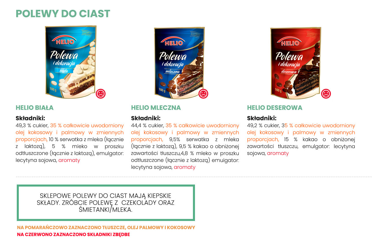 Polewy do ciast 4 polewy3