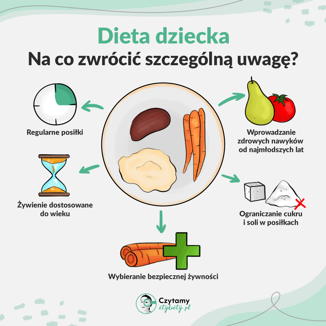 Dieta dziecka - najważniejsze wskazówki 2 dziecko1 1