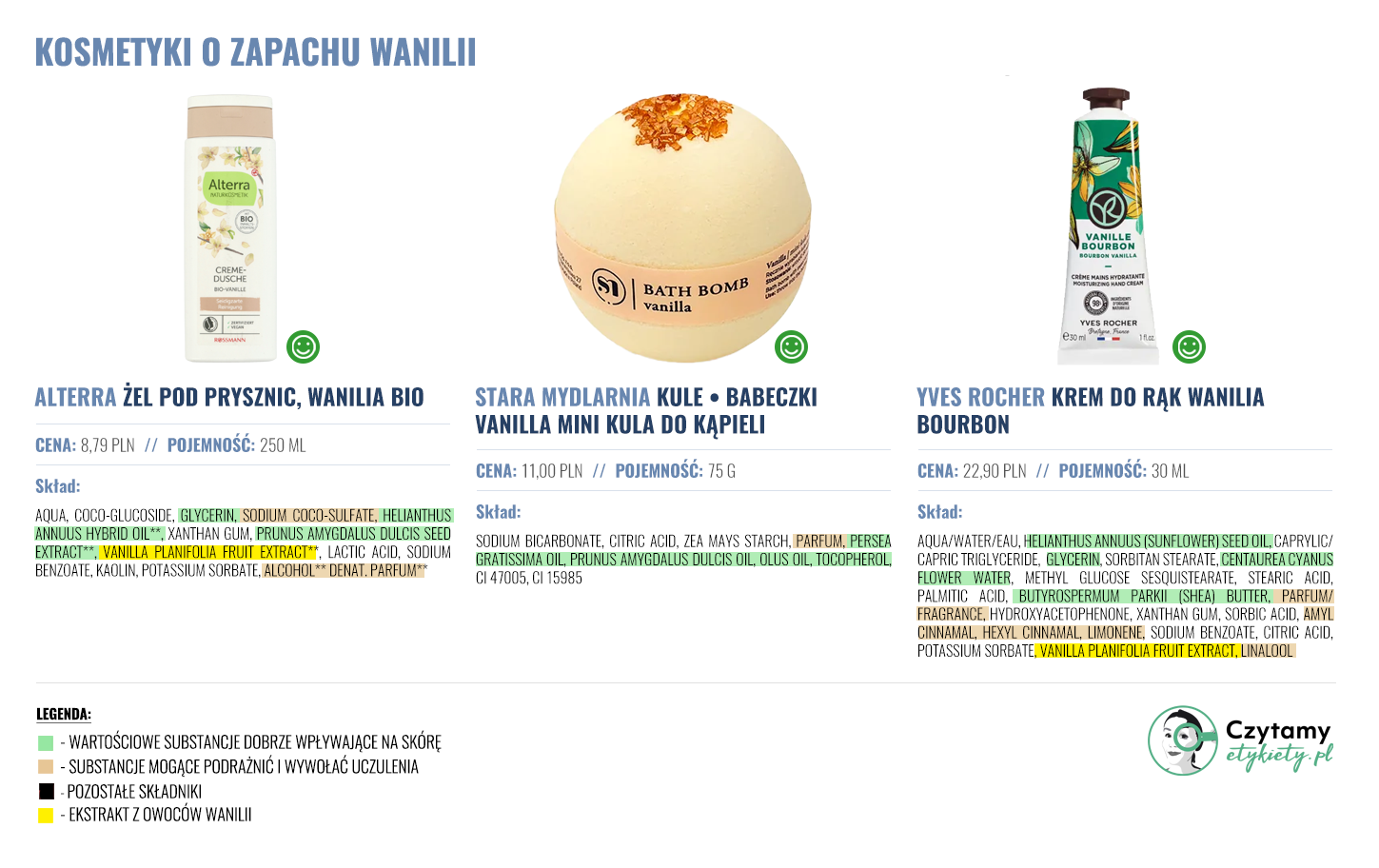 wanilia kosmetyki