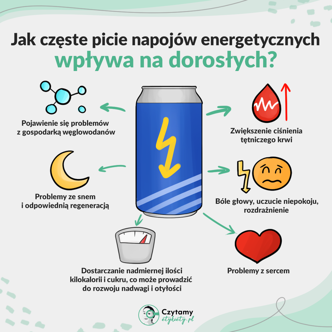 Napoje energetyczne - w jaki sposób szkodzą? 3 energetyk2