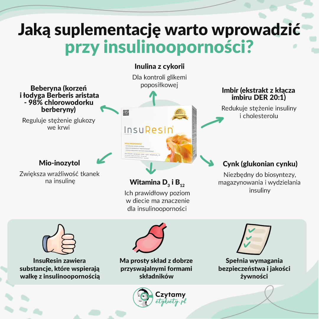 suplementacja przy insulinooporności