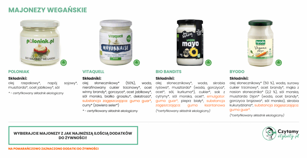 Majonezy wegańskie - ranking 2 Majonezy wegańskie - ranking