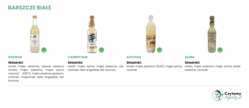barszcz biały - ranking
