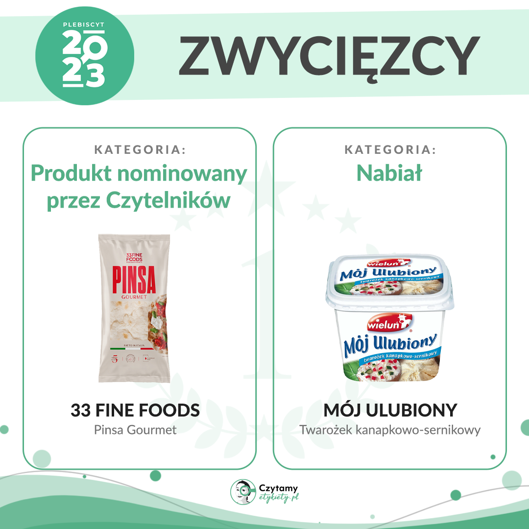 Laureaci Plebiscytu Czytamy Etykiety 2023 11 ce1