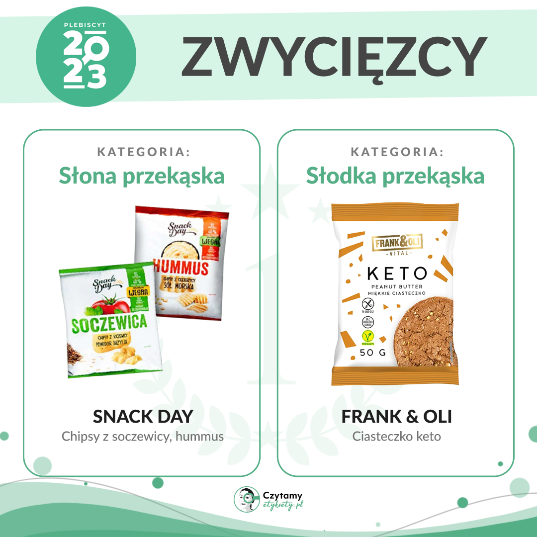 Laureaci Plebiscytu Czytamy Etykiety 2023 6 ce6