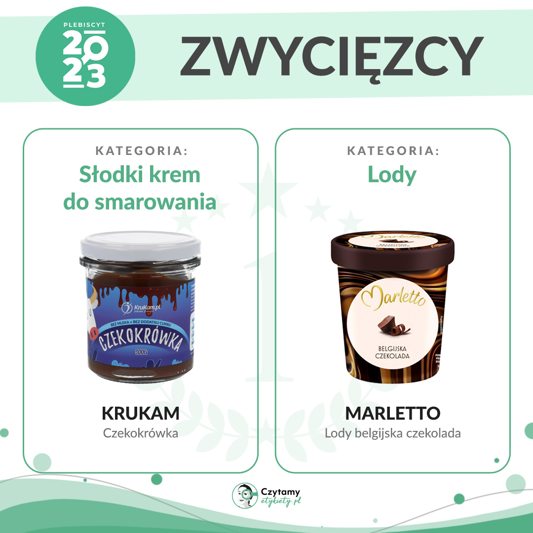 Laureaci Plebiscytu Czytamy Etykiety 2023 5 ce7