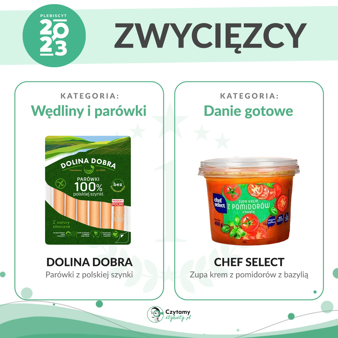 Laureaci Plebiscytu Czytamy Etykiety 2023 4 ce8 1