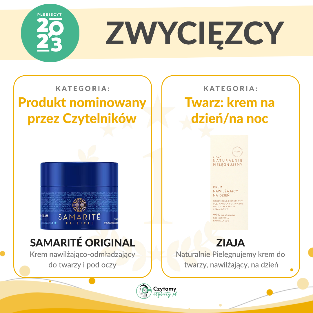 Laureaci Plebiscytu Czytamy Etykiety 2023 23 cek1