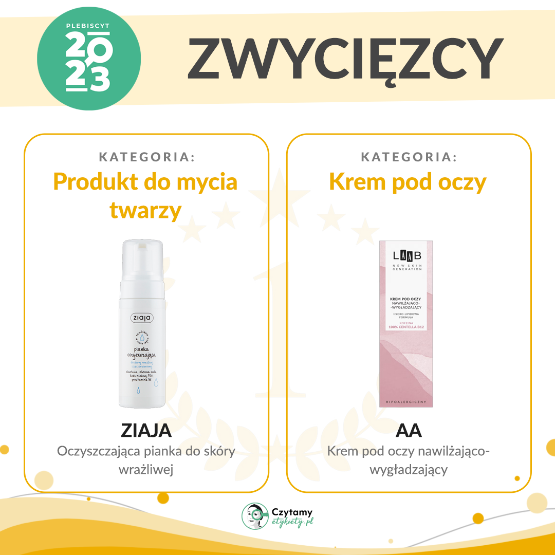 Laureaci Plebiscytu Czytamy Etykiety 2023 21 cek3