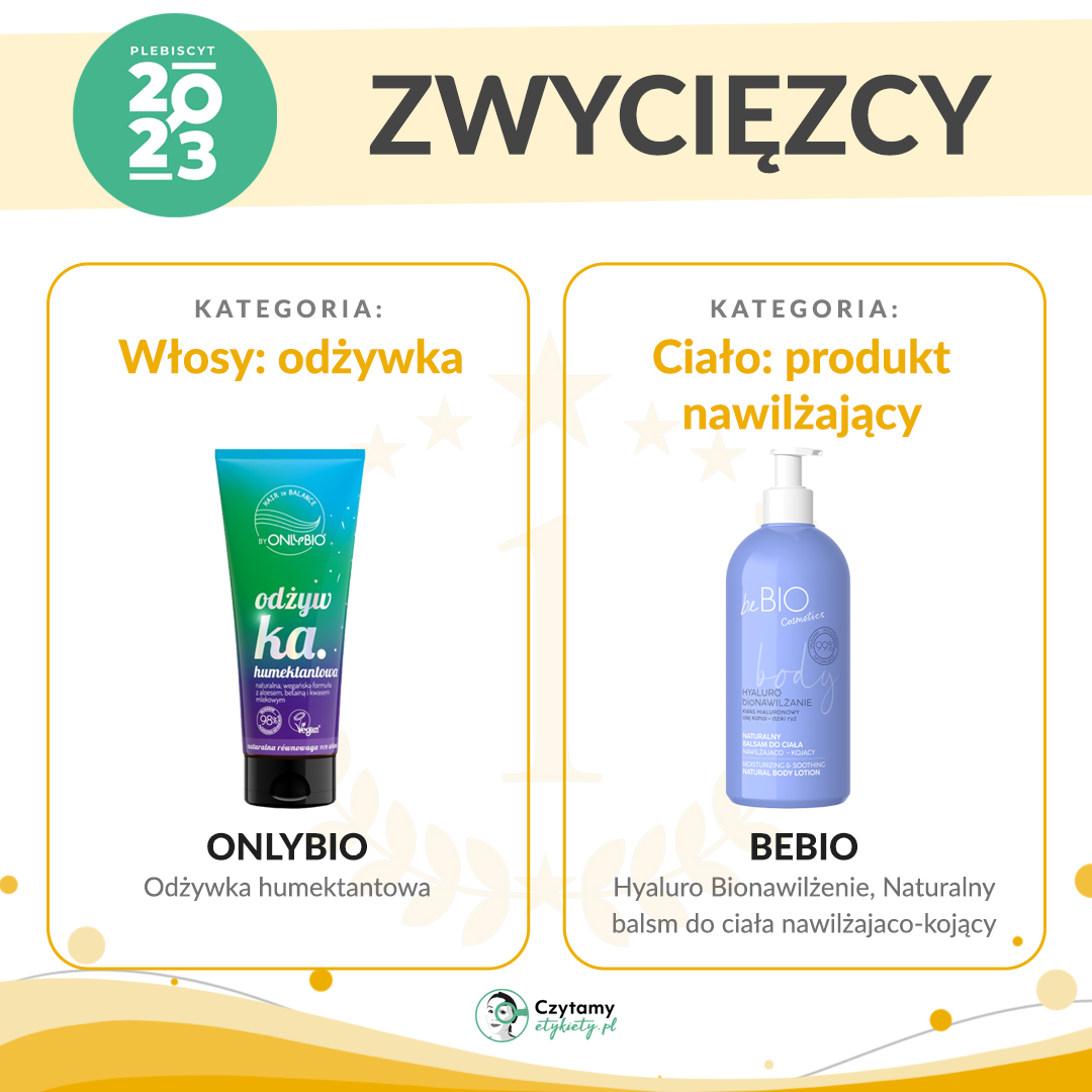 Laureaci Plebiscytu Czytamy Etykiety 2023 18 cek6