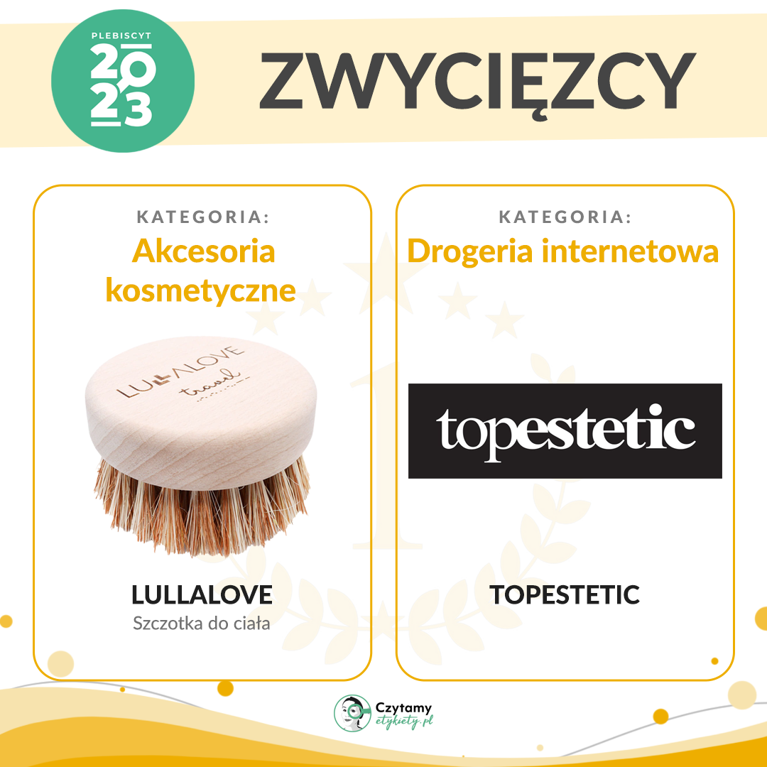 Laureaci Plebiscytu Czytamy Etykiety 2023 15 cek9