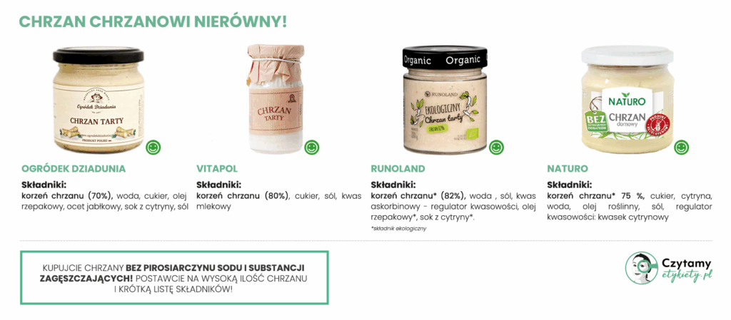 najlepszy chrzan - ranking