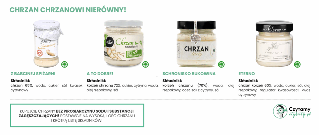 najlepszy chrzan - ranking