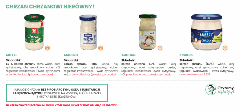 najlepszy chrzan - ranking