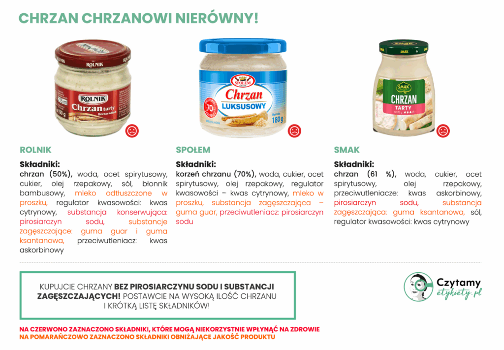 najlepszy chrzan - ranking