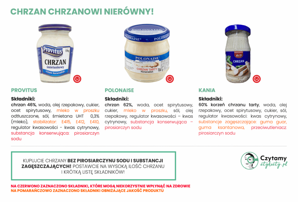 najlepszy chrzan - ranking