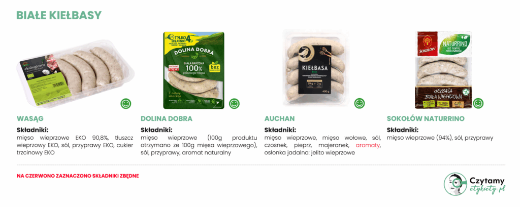 Najlepsze białe kiełbasy - ranking