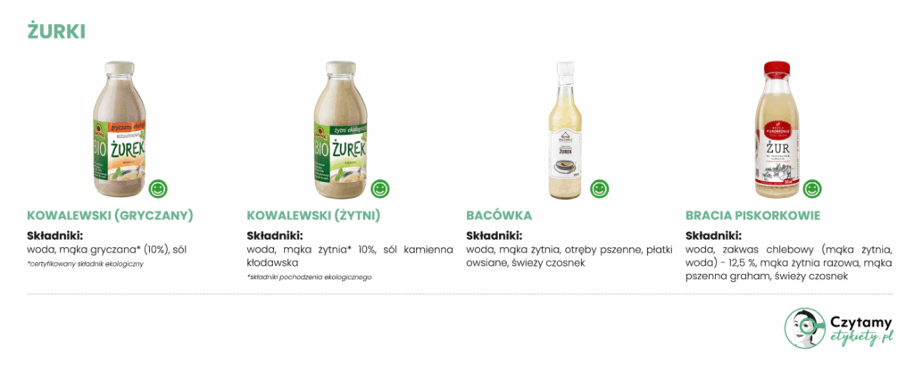 Żurek na Wielkanoc - wybierz świadomie! 2 Najlepszy żurek: ranking