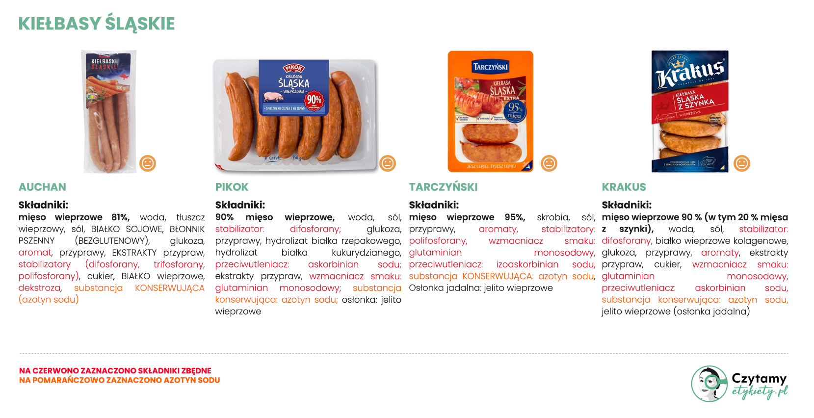 Kiełbasy śląskie 3 kielbasy2 1