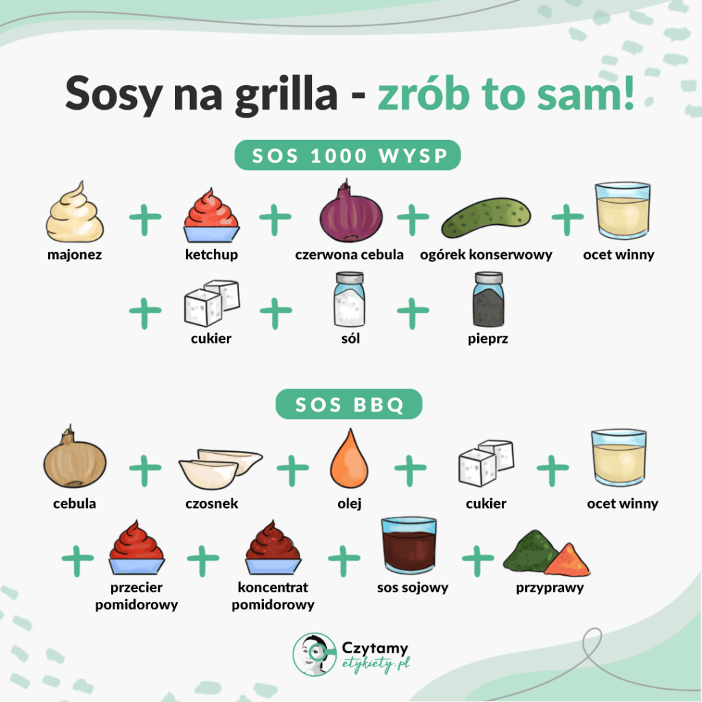 Domowe sosy na grilla – proste przepisy, które pokochasz! 3 sosy na grilla - przepisy