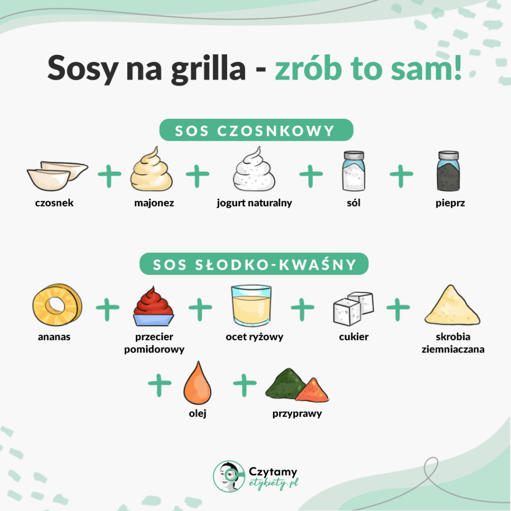Domowe sosy na grilla – proste przepisy, które pokochasz! 4 sosy na grilla - przepisy
