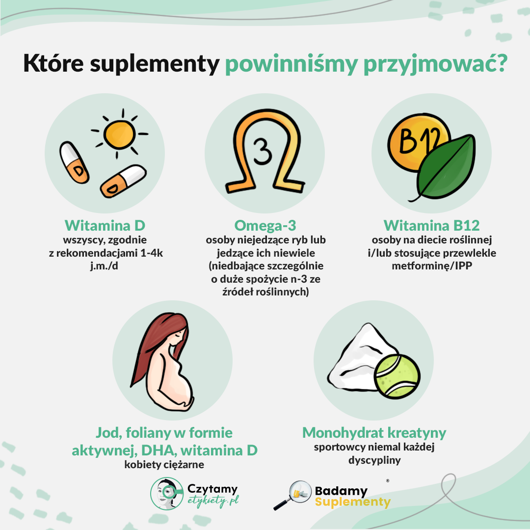 Co warto wiedzieć o suplementach diety? 6 suplementy fb7