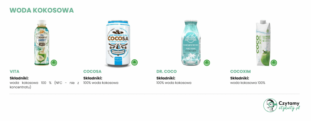 Właściwości wody kokosowej i zestawienie produktów 6 woda kokosowa o dobrym składzie