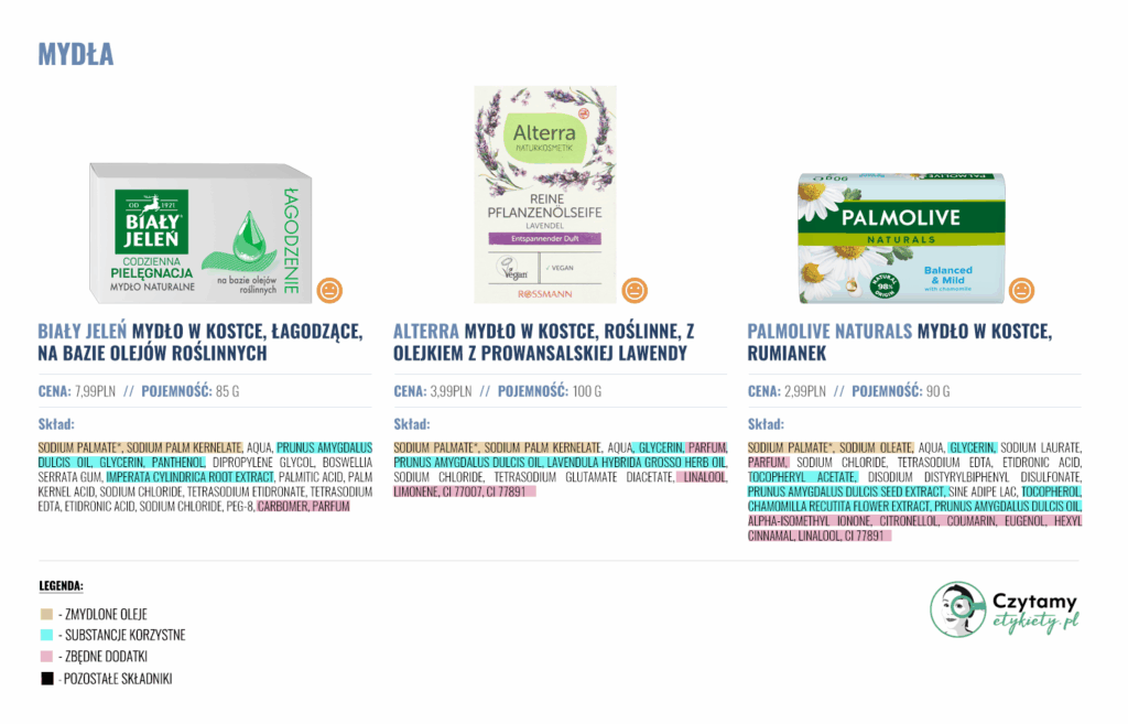 Mydła w kostce: powrót do natury czy chwilowa moda? 3 mydla2