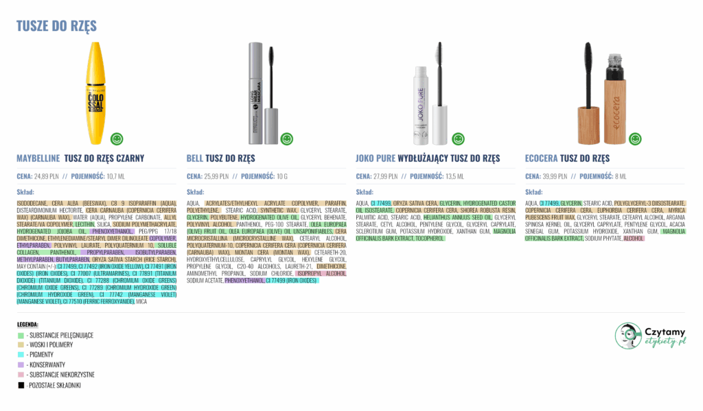 Tusze do rzęs 2 tusze1