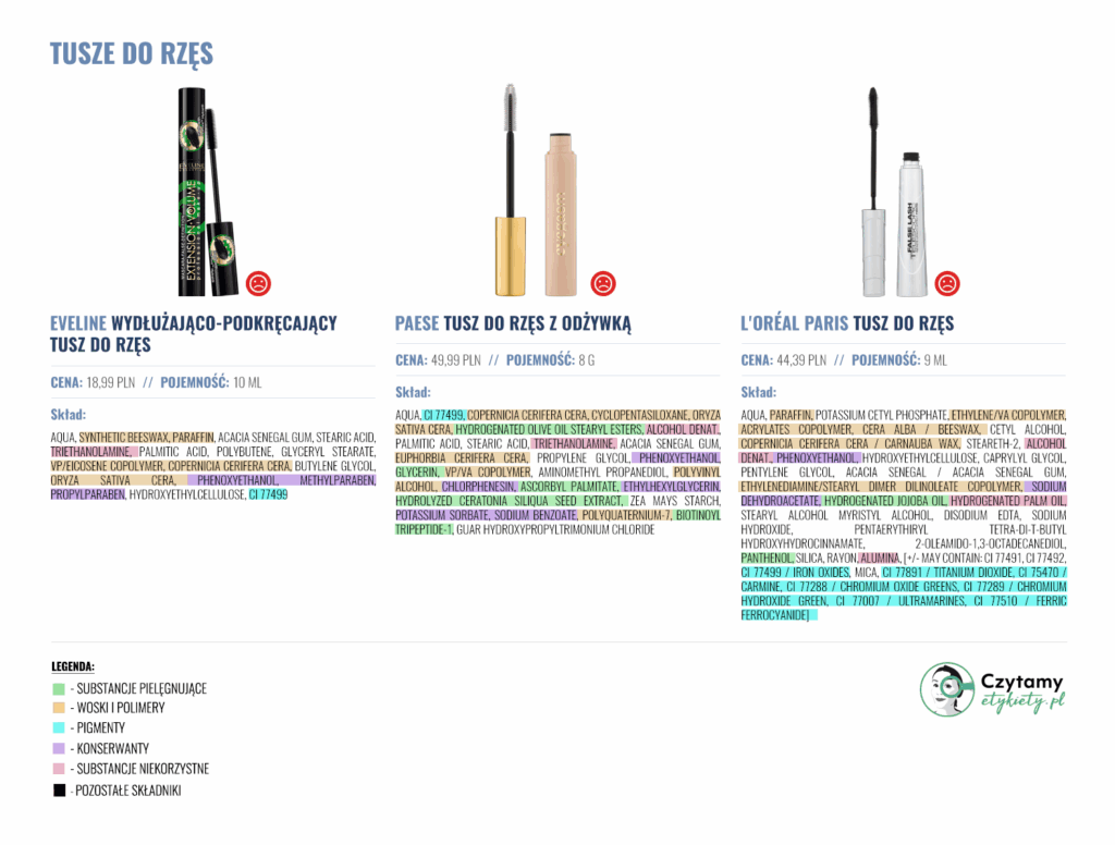 Tusze do rzęs 5 tusze4