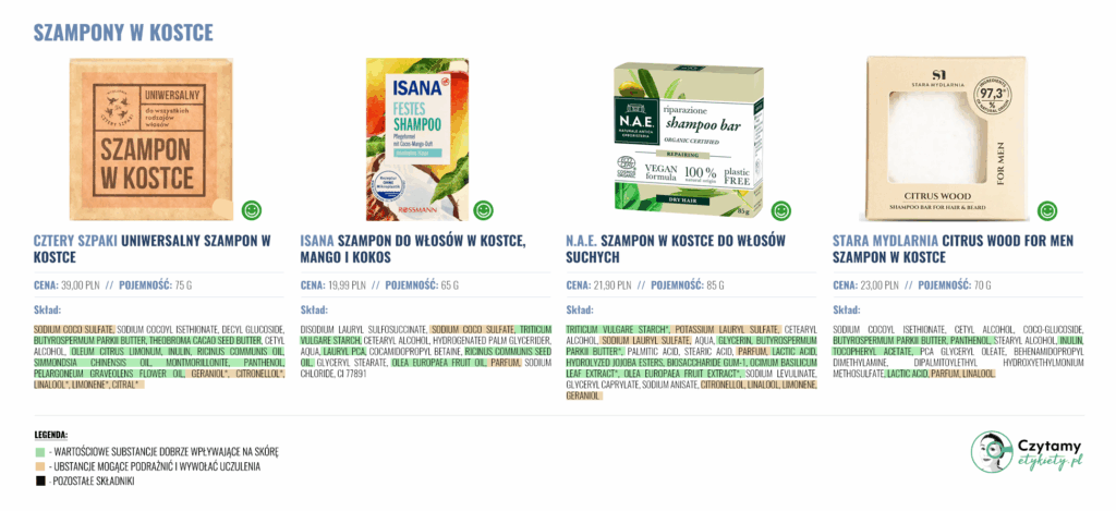 Szampony w kostce 3 kostka2