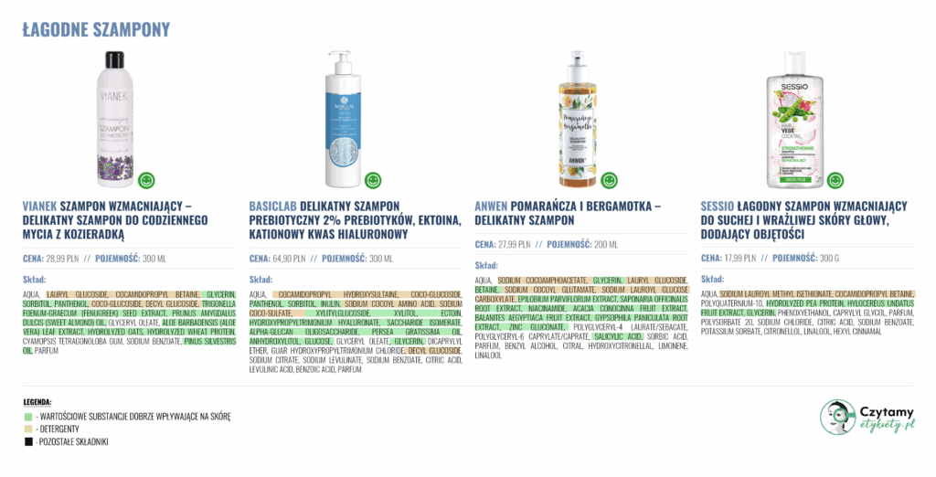 szampony1