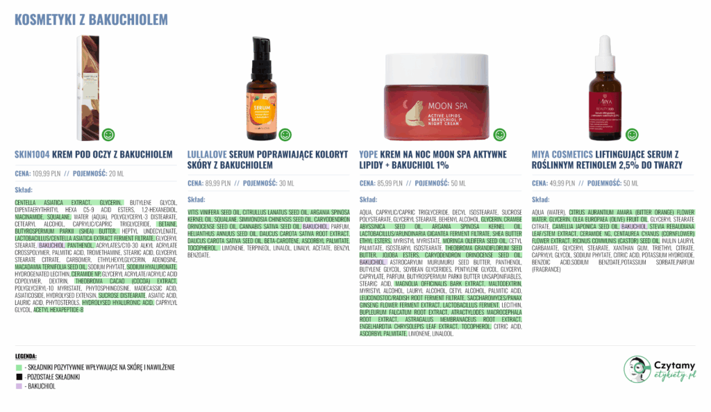 Bakuchiol – roślinna alternatywa retinolu? Sprawdź, co warto wiedzieć! 2 bakuchiol1