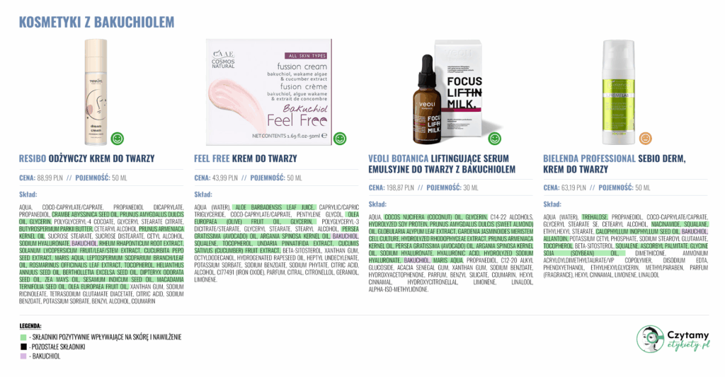 Bakuchiol – roślinna alternatywa retinolu? Sprawdź, co warto wiedzieć! 3 bakuchiol2