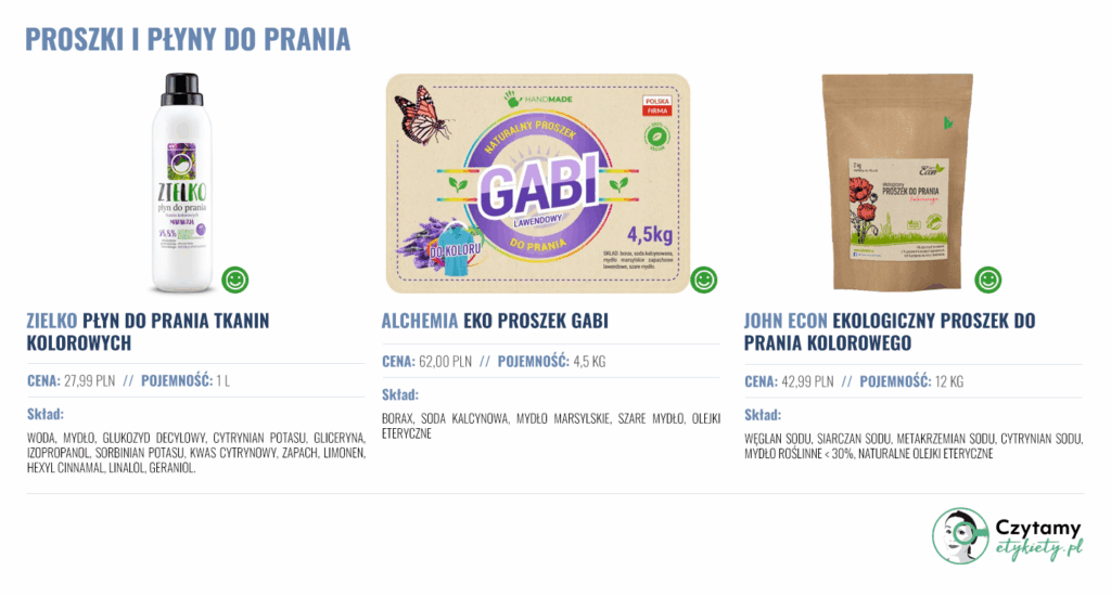 Jak czytać składy produktów do prania? 3 proszki2
