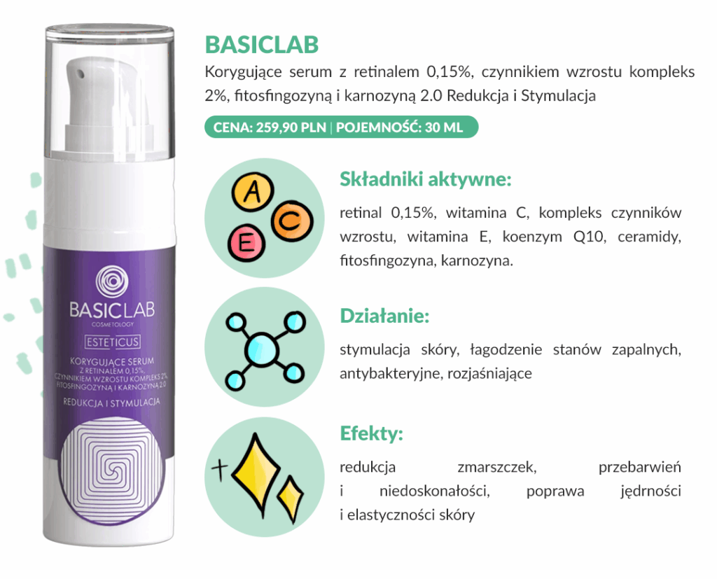 Top 5 Retinali: Ranking najlepszych produktów z retinalem 2025 2 retinal basiclab