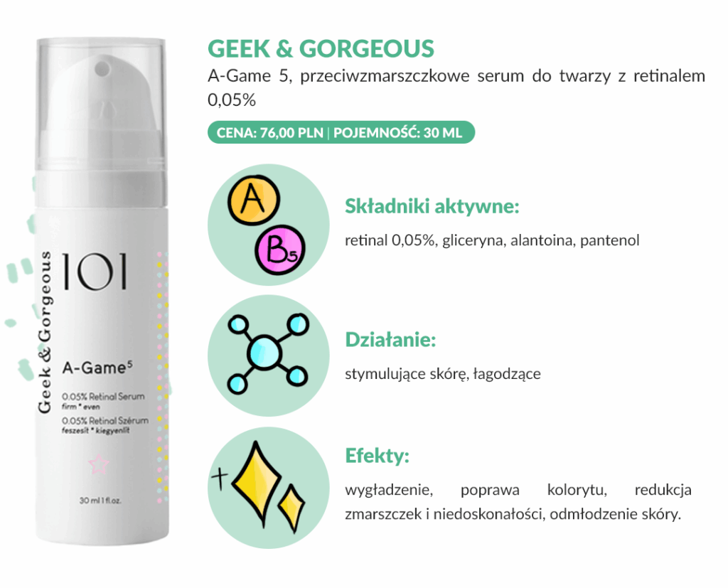 Top 5 Retinali: Ranking najlepszych produktów z retinalem 2025 3 retinal3 1